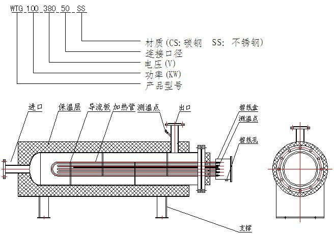 管道电加热器